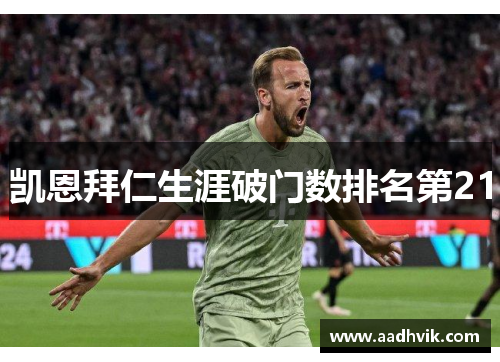 凯恩拜仁生涯破门数排名第21